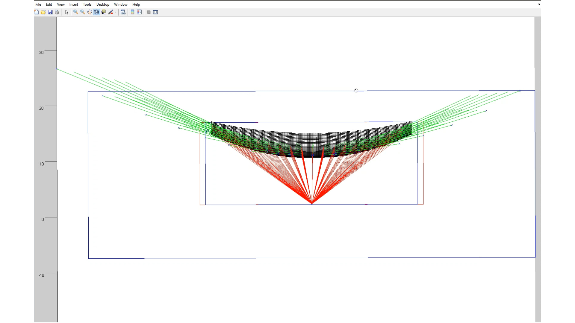 Matlab simulation of the custom curved mirror system for under-vehicle imaging