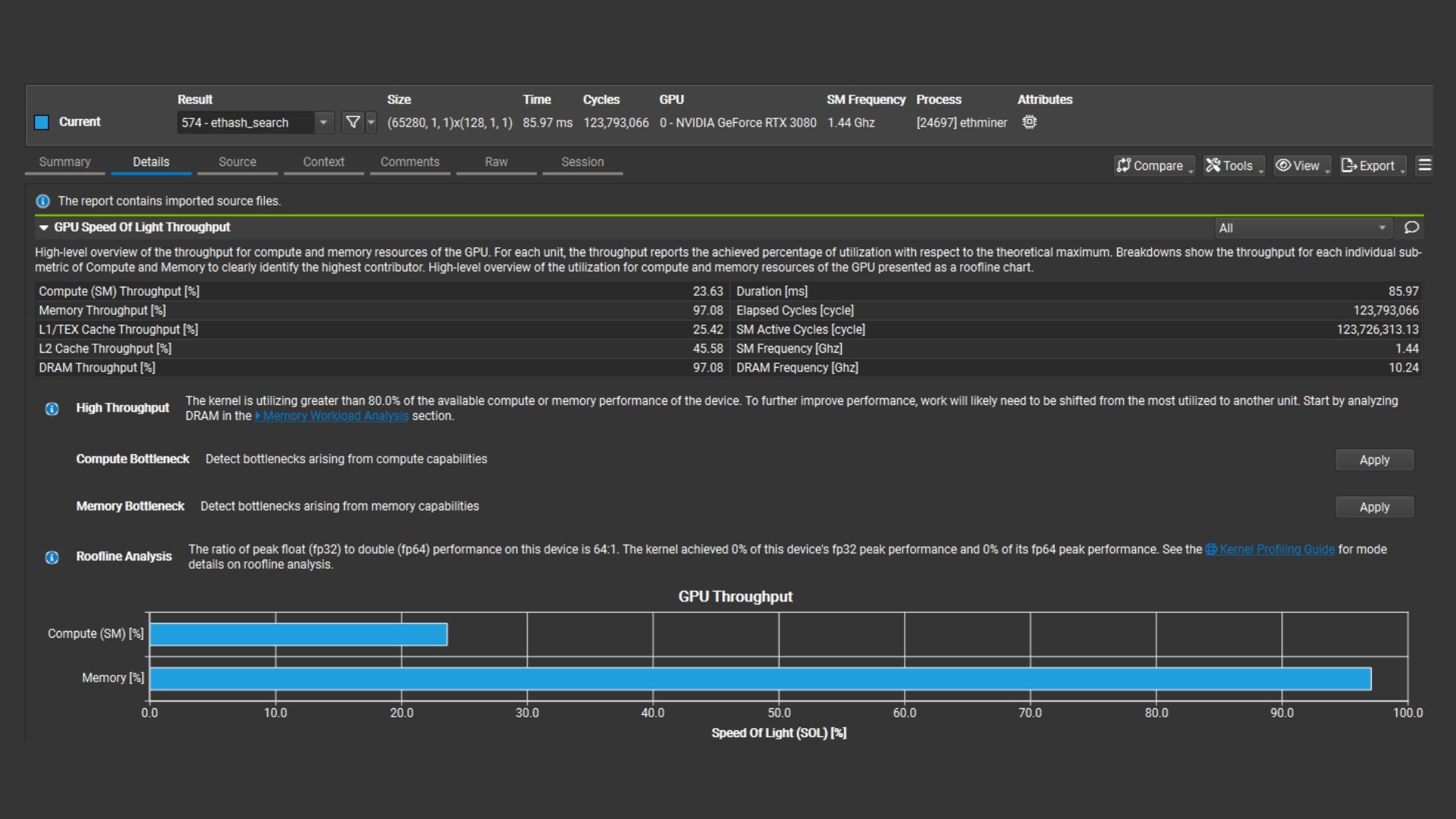 Profiling result of the core Ethereum CUDA kernel using NVIDIA Nsight Compute